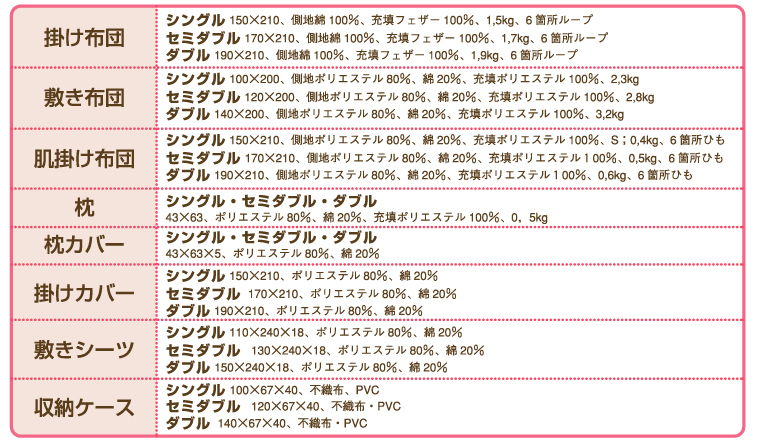 �T�C�Y�\